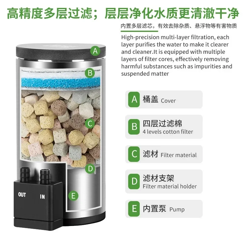 Silent Desktop Aquarium Filter - Marine Aquarium Uv Filter recension och pris