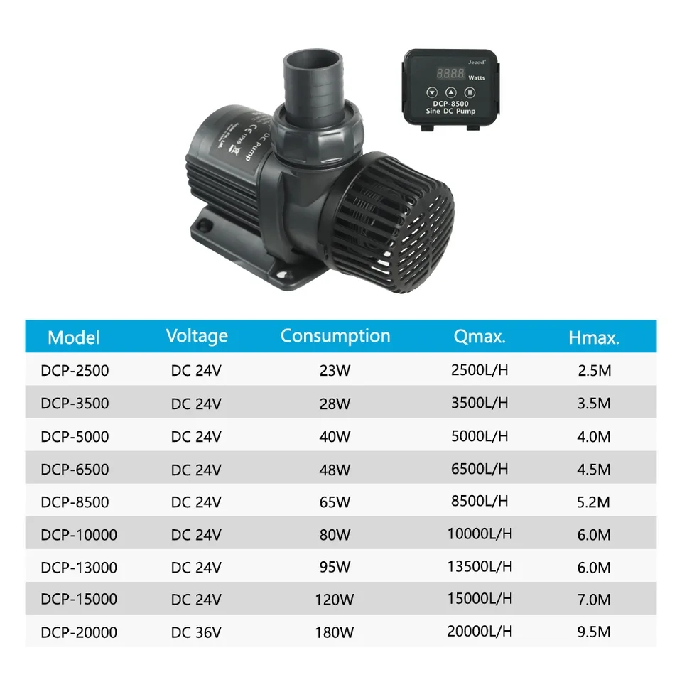 Jebao Jecod DCP 2500/3500/5000 - Marine Aquarium Dc Pump recension och pris