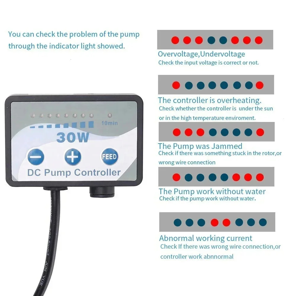 Jebao DCS Series Variable Freq - Marine Aquarium Dc Pump recension och pris
