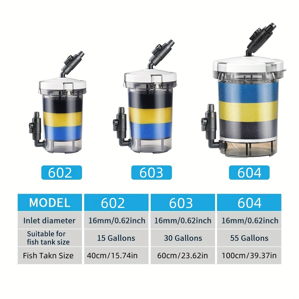 SUNSUN EW-602  EW-603 EW-604 S - Marine Aquarium Uv Filter recension och pris