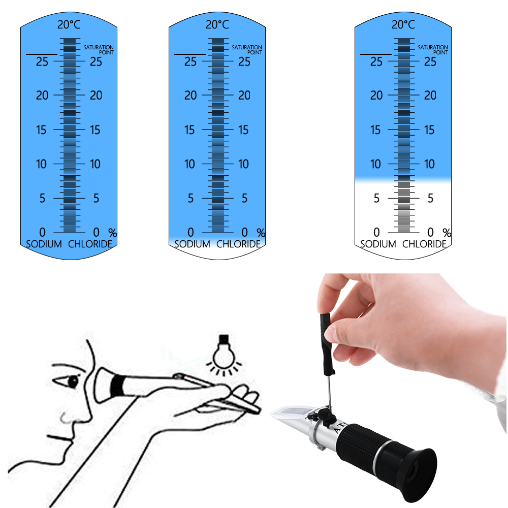 ATC Refractometer Seawater Sal - Refractometer Salinity recension och pris