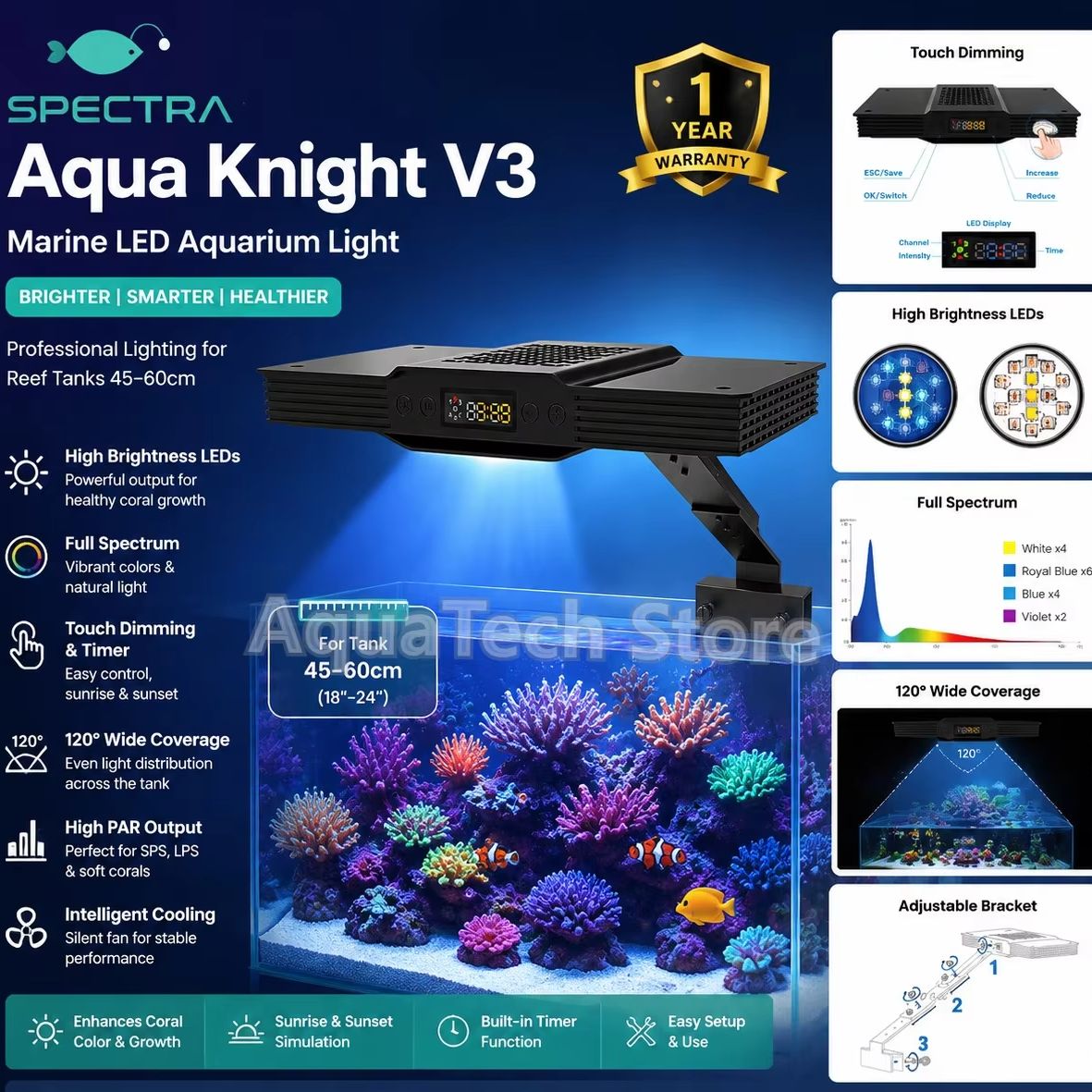 Spectra Aqua Knight V3 75W Pro - Aquarium Marine Fishes recension och pris