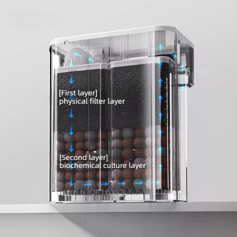 Silent Aquarium Filter Hanging - Marine Aquarium Uv Filter recension och pris