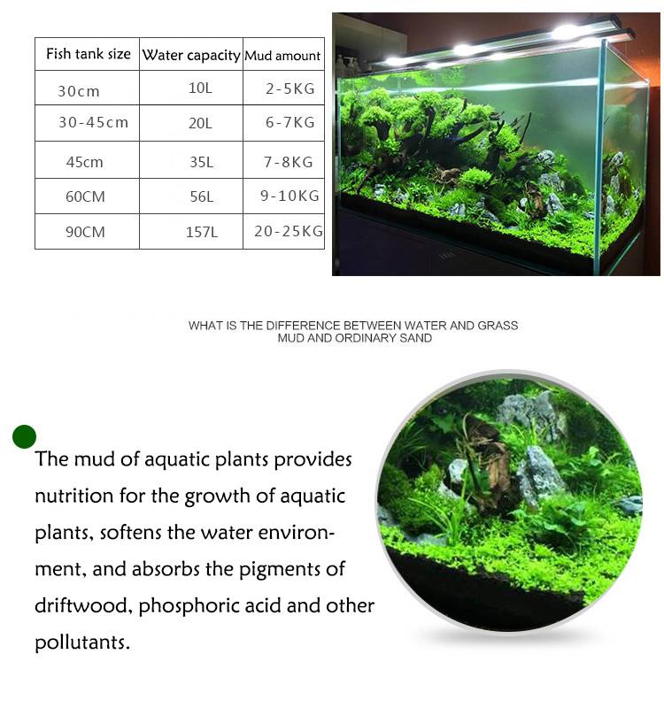 Aquarium Plant Seeds Soil Fish - Aquarium Marine Plants recension och pris