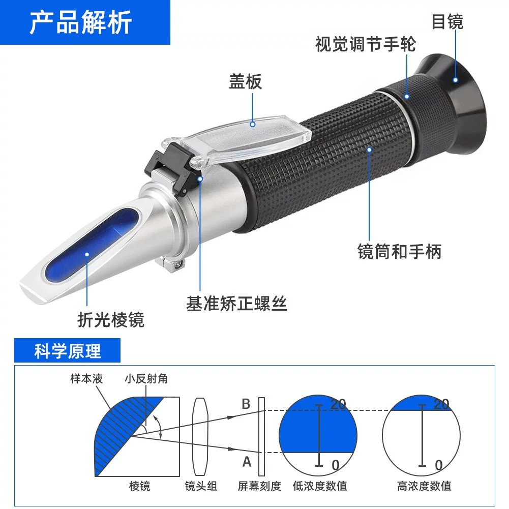 Seawater Salinity Meter High P - Refractometer Salinity recension och pris