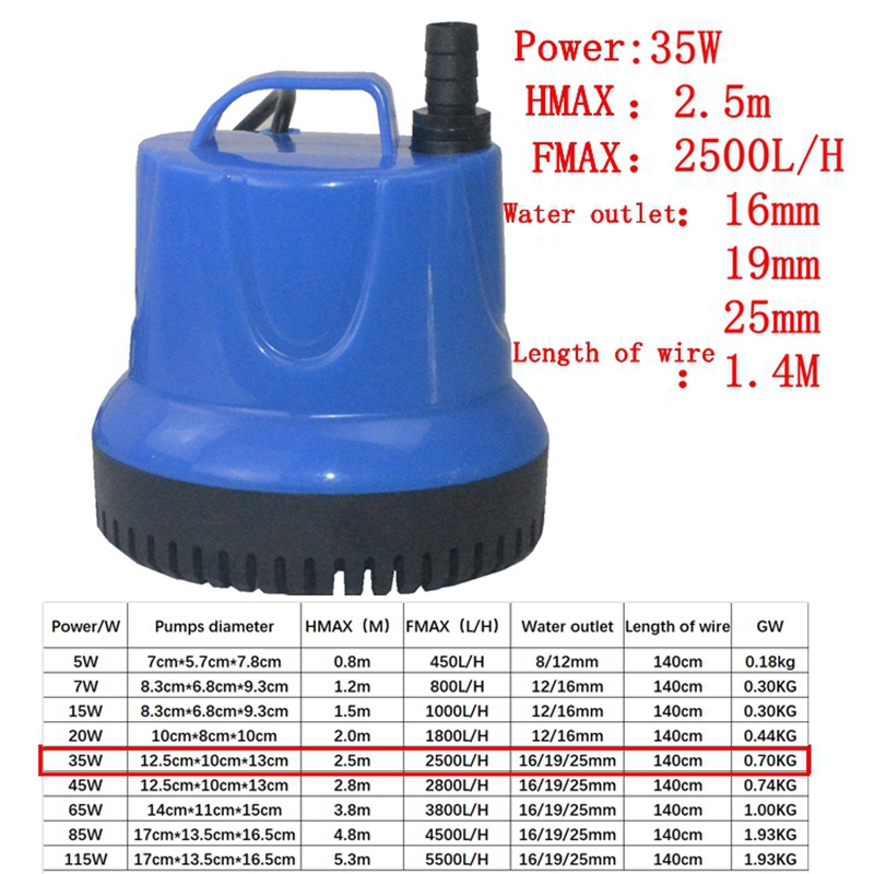 220V 110V Submersible Fish Tan - Marine Aquarium Dc Pump recension och pris